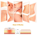 Slimming Waist & Thigh Adhesive: Effective 2024 Fat Burner