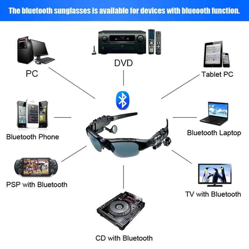 Bluetooth Sunglasses: Wireless Audio & Polarized Protection