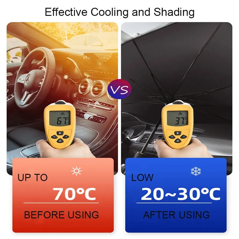 Car Sunshade Umbrella-Style Front Glass Sunshade Sunscreen Heat Insulation Cloth Car Windshield Sunshade Car Umbrella Shade